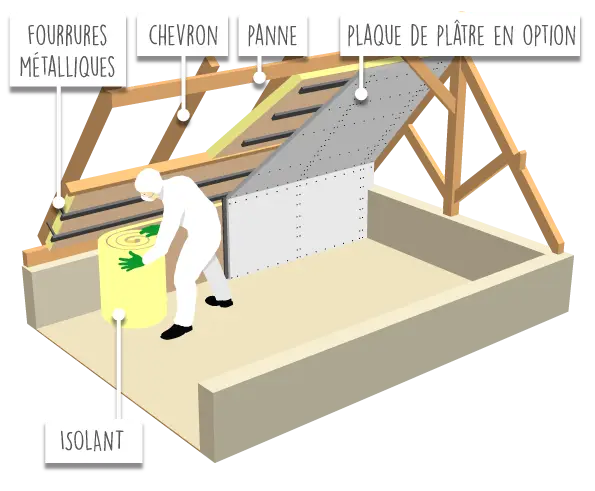 isolation toiture schema